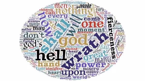 Did You Know that God is Slow to Anger? 6 Sinners in the Hands of an Angry God word cloud
